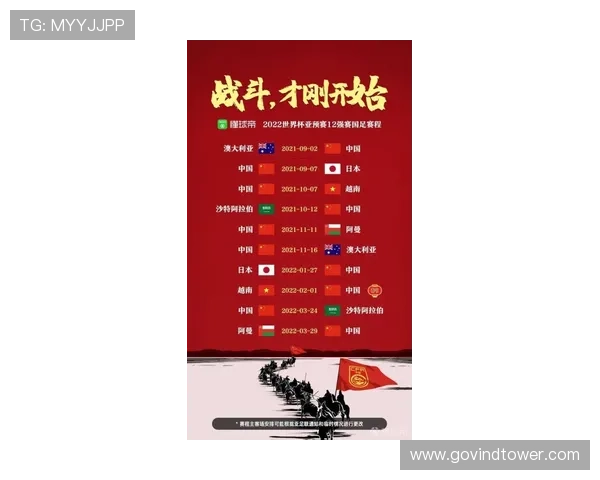 2026年世界杯亚洲预选赛分组情况及积分榜实时更新与预测