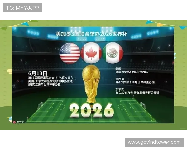 2026年世界杯举办地有哪些国家和城市详细介绍 2026年世界杯举办地有哪些国家和城市详细介绍
