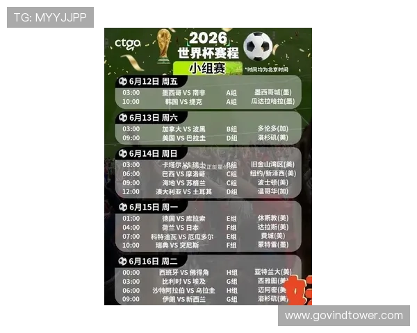 2026年世界杯小组赛赛制安排对赛事组织和观众观赛体验的全面优化方案