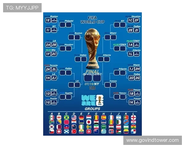 2026年世界杯晋级队伍有哪些国家，详细介绍各队晋级路径与赛程安排