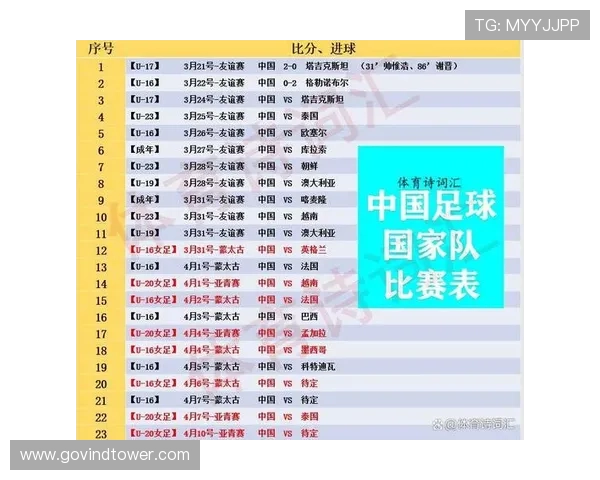 2026年世界杯预选赛中国队赛程时间更新，关注比赛时间和赛程变化的最新动态