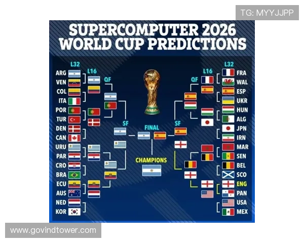 世界杯2026年全面解析:赛事时间、地点及最新赛程安排 世界杯2026年全面解析:赛事时间、地点及最新赛程安排